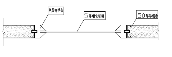 雙層窗節點示意圖